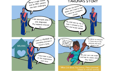 Women’s Equality Day 2022